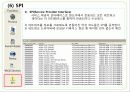 침해사고 분석 프로그램(icesworld) 20페이지