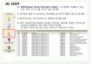 침해사고 분석 프로그램(icesworld) 23페이지