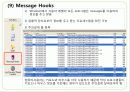 침해사고 분석 프로그램(icesworld) 24페이지