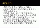 인간관계와의사소통론 4페이지