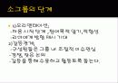 인간관계와의사소통론 9페이지