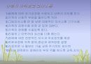 인간관계와의사소통론 28페이지