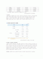 nh농협분석 7페이지