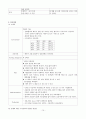 아동간호학-가와사키(Kawasaki`s Disease) case study 10페이지