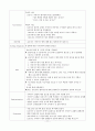 아동간호학-가와사키(Kawasaki`s Disease) case study 11페이지