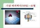 에피택시 공정 15페이지