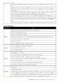 프로젝트 100뷰 : 세븐소울즈 45페이지