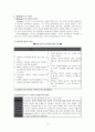 조직행태론 욕구와 동기 12페이지