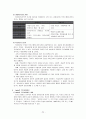 조직행태론 욕구와 동기 24페이지