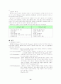 조직론 조직의권력및 갈등 15페이지
