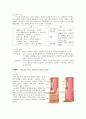 위암 Total gastrectomy(전체위절제술) case study 6페이지