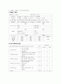 위암 Total gastrectomy(전체위절제술) case study 16페이지