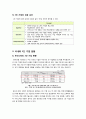 [1인기업]1인기업에 대한 모든 것(1인 기업의 개념 및 부상 배경,장단점,필요성,현황 및 대표 사례), 국내 1인 기업의 문제점 및 활성화 방안 고찰 4페이지