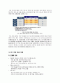 [1인기업]1인기업에 대한 모든 것(1인 기업의 개념 및 부상 배경,장단점,필요성,현황 및 대표 사례), 국내 1인 기업의 문제점 및 활성화 방안 고찰 6페이지