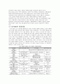 UCP600 신용장 2페이지