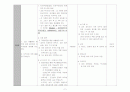 실직가정의 위기개입사례 상담일지 보고서 (10session) 2페이지