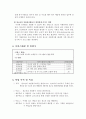[프로포절] 청소년 자원봉사 활성화 프로그램!!! 4페이지
