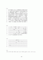충주자료집 15페이지