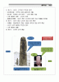 [역사▪문화자료집] 고구려(高句麗)를 찾아 충주, 단양기행 - 고구려 역사기행, 우리가 가는 곳은? 충북 충주, 단양 입니다. 33페이지