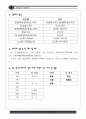 지붕없는 박물관 강화도 역사자료집 6페이지