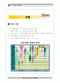 공룡과 지층 자료집 28페이지