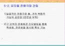 일본극단 四季 연수계획서 및 조사연구 -극단 사계를 중심으로- 11페이지