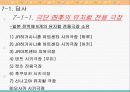 일본극단 四季 연수계획서 및 조사연구 -극단 사계를 중심으로- 16페이지