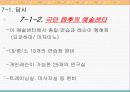 일본극단 四季 연수계획서 및 조사연구 -극단 사계를 중심으로- 17페이지