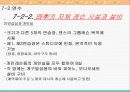 일본극단 四季 연수계획서 및 조사연구 -극단 사계를 중심으로- 22페이지