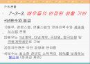 일본극단 四季 연수계획서 및 조사연구 -극단 사계를 중심으로- 27페이지