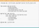 일본극단 四季 연수계획서 및 조사연구 -극단 사계를 중심으로- 34페이지