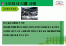 도요타리콜사태와그해결방안 16페이지