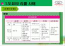 도요타리콜사태와그해결방안 18페이지