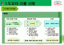 도요타리콜사태와그해결방안 19페이지