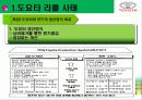 도요타리콜사태와그해결방안 20페이지