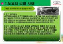 도요타리콜사태와그해결방안 21페이지