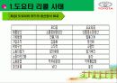 도요타리콜사태와그해결방안 22페이지