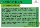 도요타리콜사태와그해결방안 27페이지