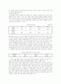 [낙태] 낙태에 대한 찬성과 반대의견 10페이지