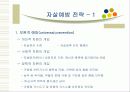 외국과 비교를 통한 우리나라 청소년 자살의 특징과 자살 예방 전략 파워포인트 PPT 보고서 12페이지