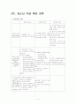외국과 비교를 통한 우리나라 청소년 자살의 특징과 자살 예방 전략 보고서 9페이지