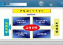 남성전문쇼핑몰 사업계획서 6페이지