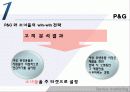SNS전략 사례 (P&G, 와인 라이브러리, TownHouse Hotel(타운하우스 호텔), 애플사례) 3페이지