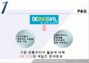 SNS전략 사례 (P&G, 와인 라이브러리, TownHouse Hotel(타운하우스 호텔), 애플사례) 10페이지