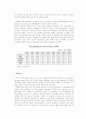 그리스 재정위기 원인과 그리스 경제에 미치는 영향 (상품시장, 노동시장, 자산시장) 4페이지