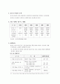 상하수도 설비 2페이지