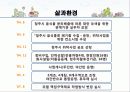[사회적기업]일하는 공동체 실업극복연대(미래ENT, 두레자원, 미가건축, 삶과환경, 우렁각시 등)를 통한 사회적기업의 소개와 향후전망, 발전 전략 제시 23페이지