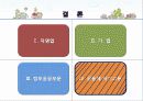 [사회적기업]일하는 공동체 실업극복연대(미래ENT, 두레자원, 미가건축, 삶과환경, 우렁각시 등)를 통한 사회적기업의 소개와 향후전망, 발전 전략 제시 28페이지