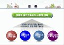 [사회적기업]일하는 공동체 실업극복연대(미래ENT, 두레자원, 미가건축, 삶과환경, 우렁각시 등)를 통한 사회적기업의 소개와 향후전망, 발전 전략 제시 29페이지
