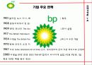 [한국에너지산업현황]sk에너지와 세계 메이저 정유회사들과의 비교를 통한 한국 에너지산업의 현황과 전망 15페이지